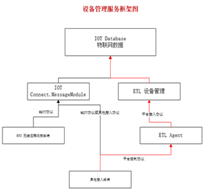 圖片關鍵詞